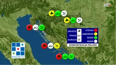 emisija "Vrijeme", Foto: HTV/HRT