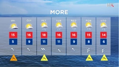 emisija "Vrijeme", Foto: HTV/HRT