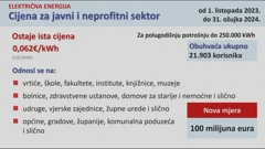 Vlada predstavila novi paket mjera, Foto: HTV/HRT