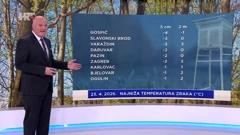 Krunoslav Mikec, Foto: HTV/HRT