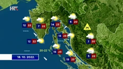 emisija Vrijeme, Foto: HTV/HRT