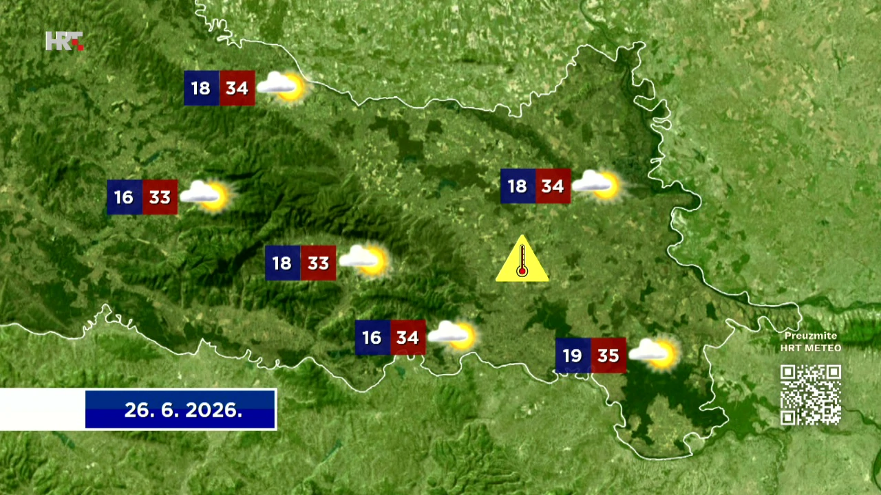Vremenska prognoza, Foto: HTV/HRT