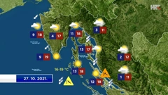 emisija Vrijeme, Foto: HTV/HRT