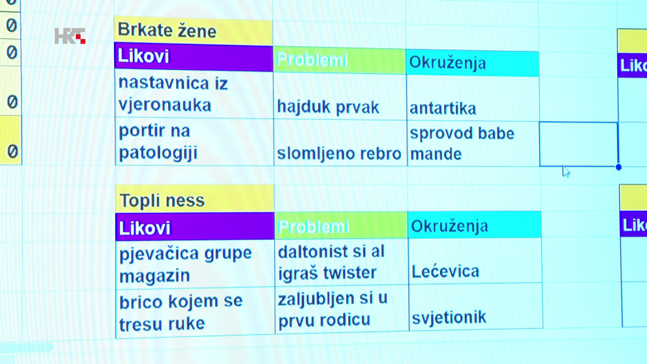 Što na papiriću izvučeš, moraš spojiti u priču