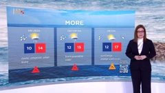 Kristina Klemenčić Novinc, Foto: HTV/HRT