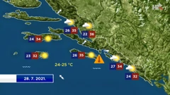 emisija Vrijeme, Foto: HRT/HRT