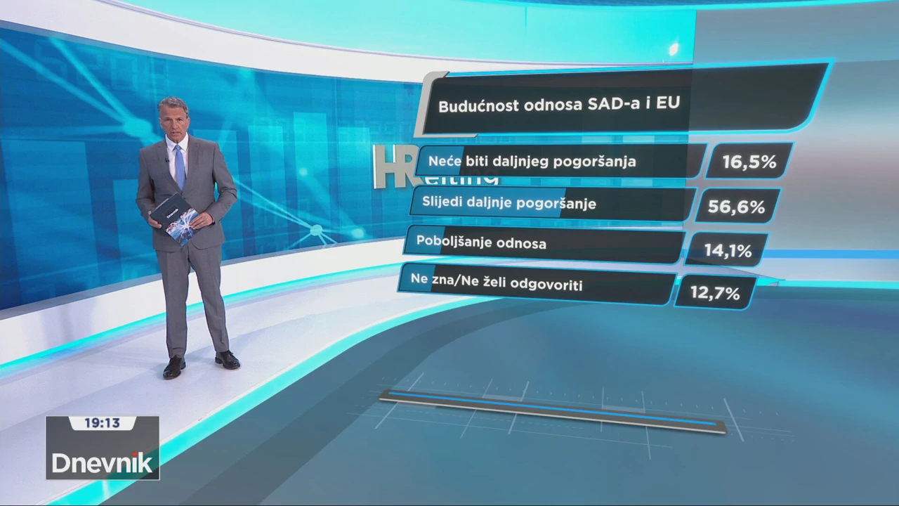 Kako će se razvijati odnosi SAD-a i EU-a nakon obostranog uvođenja carina?