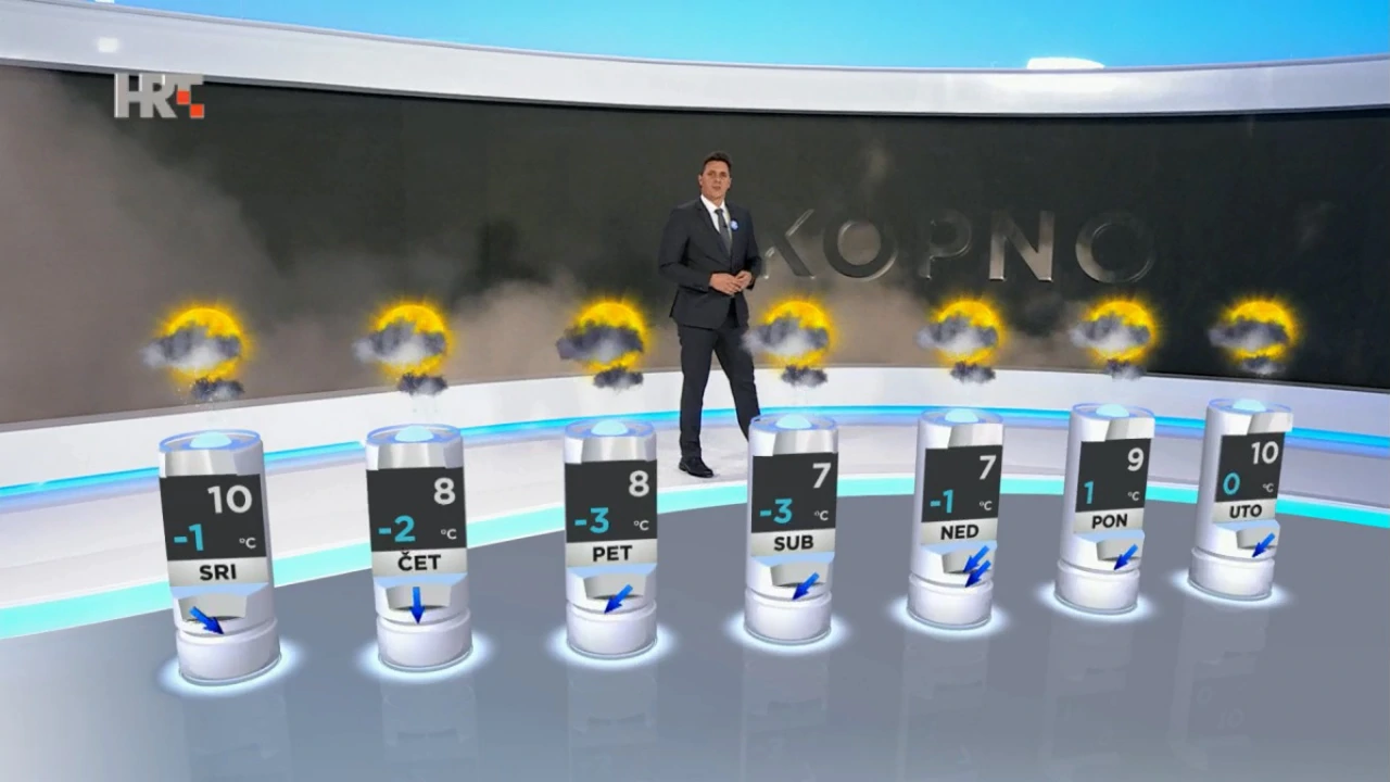 emisija Vrijeme, Foto: HRT/HRT