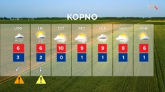 emisija "Vrijeme", Foto: HTV/HRT