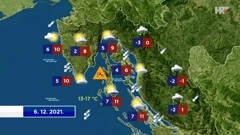 emisija Vrijeme, Foto: HTV/HRT