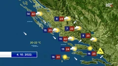 emisija "Vrijeme", Foto: HTV/HRT
