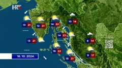 Emisija "Vrijeme", Foto: HTV/HRT