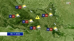 emisija "Vrijeme", Foto: HTV/HRT