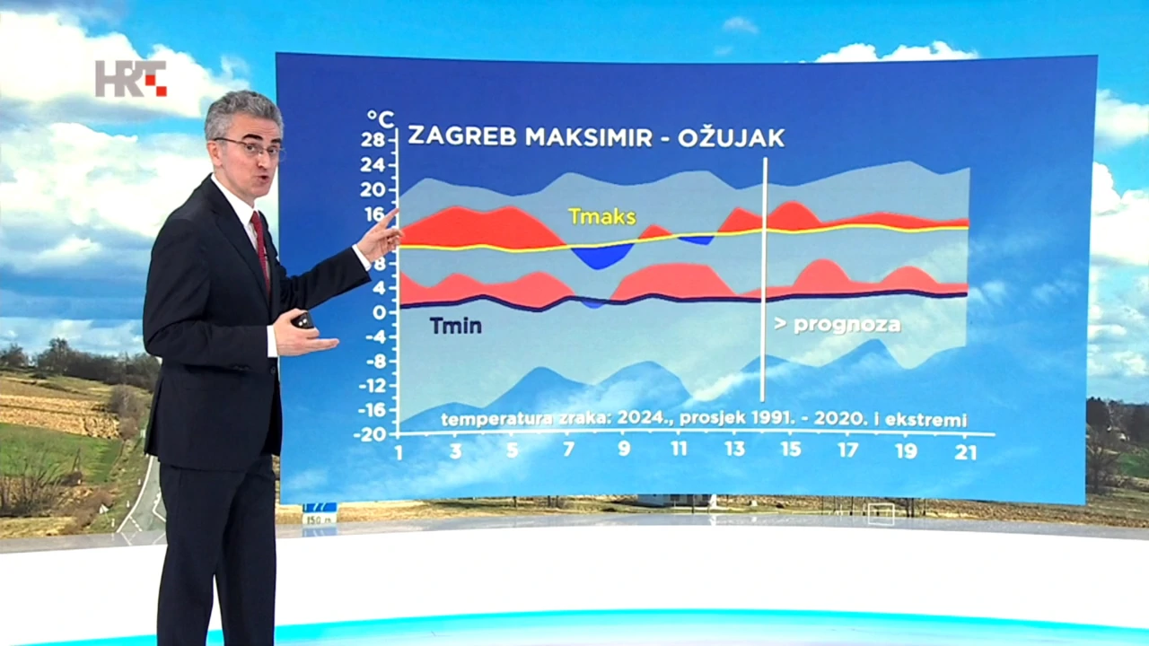 Zoran Vakula, Foto: emisija "Vrijeme"/HRT