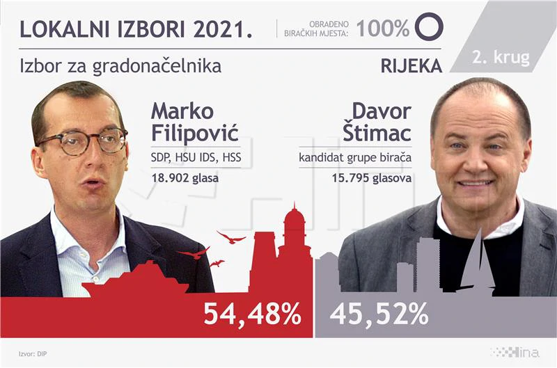 Illustration (Foto: HINA)