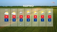 emisija Vrijeme, Foto: HTV/HRT