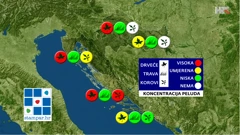 emisija "Vrijeme", Foto: HTV/HRT