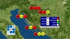 emisija Vrijeme, Foto: HTV/HRT