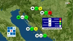 emisija "Vrijeme", Foto: HTV/HRT