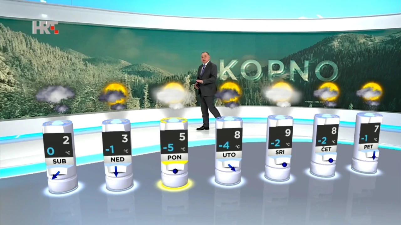 emisija "Vrijeme", Foto: HTV/HRT