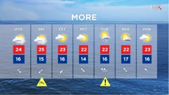 emisija "Vrijeme", Foto: HTV/HRT