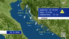 prognoza za Jadran za 30. 10. 2026., Foto: HTV/HRT