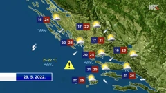 emisija Vrijeme, Foto: HTV/HRT