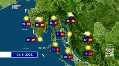 Emisija "Vrijeme", Foto: HTV/HRT