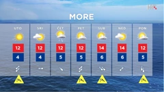 emisija "Vrijeme", Foto: HTV/HRT