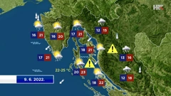emisija Vrijeme, Foto: HTV/HRT