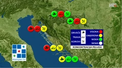 emisija "Vrijeme", Foto: HTV/HRT