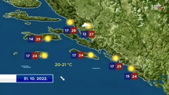 emisija "Vrijeme", Foto: HTV/HRT