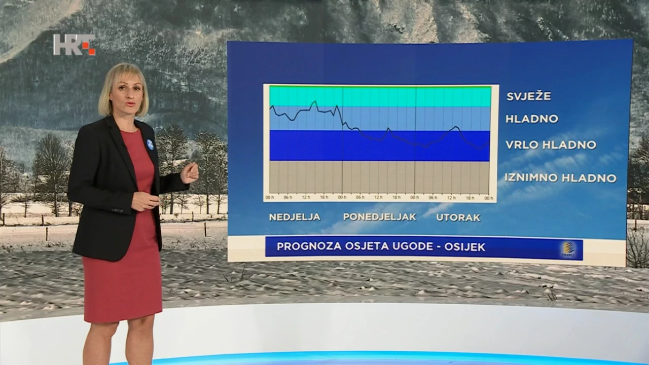 emisija Vrijeme, Foto: HTV/HRT