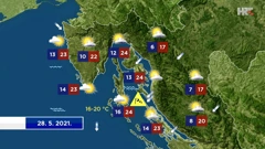 emisija Vrijeme, Foto: HRT/HRT