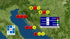 emisija "Vrijeme", Foto: HTV/HRT