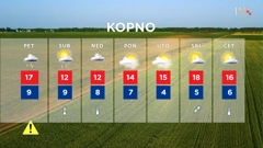 emisija "Vrijeme", Foto: HTV/HRT