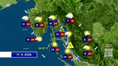 Emisija "Vrijeme", Foto: HTV/HRT