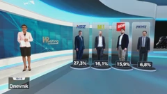 HRejting