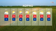 emisija Vrijeme, Foto: HRT/HRT