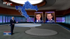 Rezultati u Splitu
