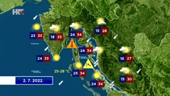 Vremenska prognoza, Foto: HTV/HRT