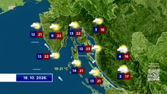 I na zapadu zemlje većinom sunčano, Foto: HTV/HRT