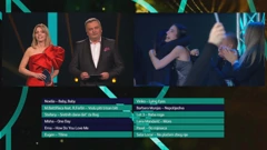 Prvih osam finalista Dore