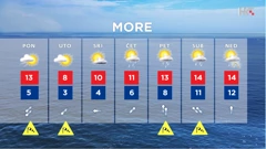 emisija Vrijeme, Foto: HTV/HRT