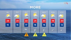 emisija "Vrijeme", Foto: HTV/HRT