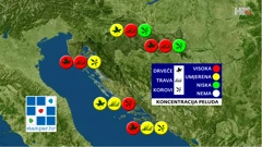 emisija "Vrijeme", Foto: HTV/HRT