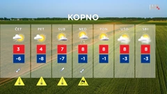 emisija "Vrijeme", Foto: HTV/HRT