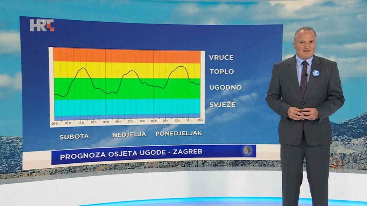 emisija Vrijeme, Foto: HRT/HRT
