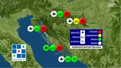 emisija "Vrijeme", Foto: HTV/HRT