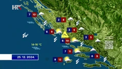 Emisija "Vrijeme", Foto: HTV/HRT